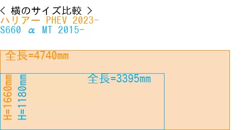 #ハリアー PHEV 2023- + S660 α MT 2015-